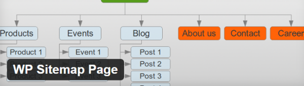 WP Sitemap Page image