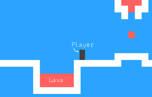 Eloquent JavaScript's platform game won't be winning any graphic design awards, but it gets you into the heart of the language quickly.