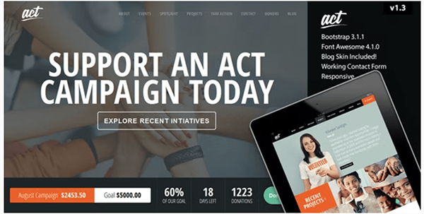Act header.