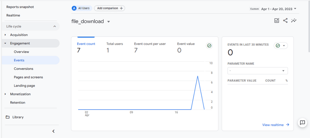 File download event snapshot