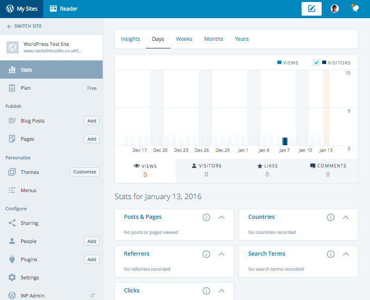 Calypso - site stats