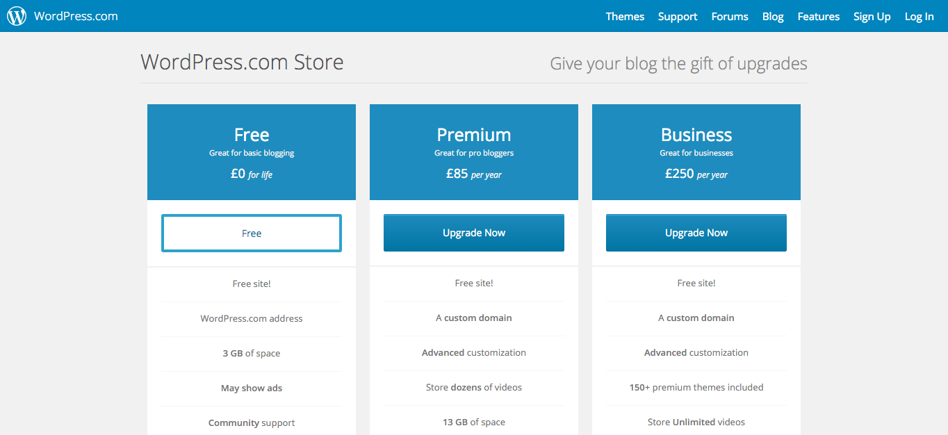 WordPress.com pricing plans