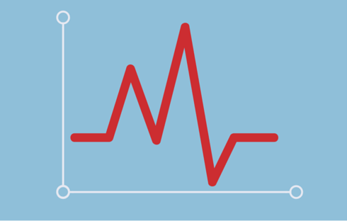 A simple graph drawing.