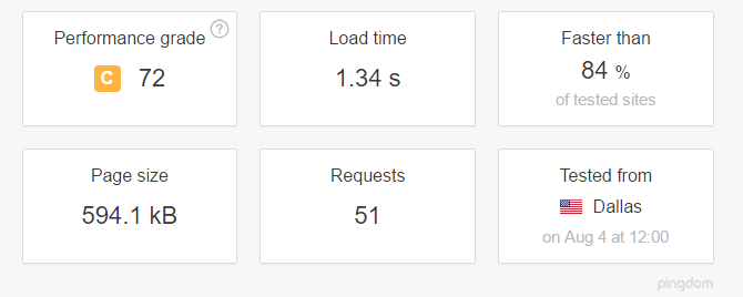 screenshot of a pingdom website speed test