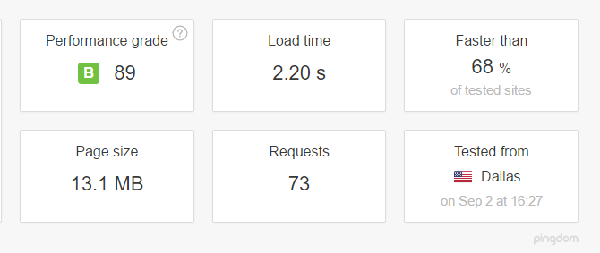 pingdom website speed test