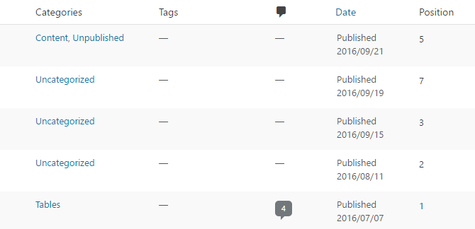 list of posts with position added