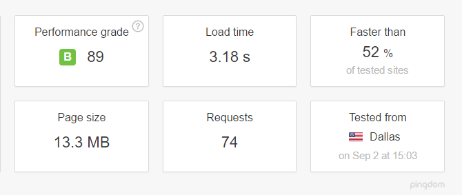 screenshot of pingdom website speed test with no plugins, 3.18 seconds