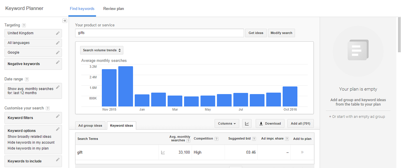 Adwords Keyword Planner can be used to view trend data.