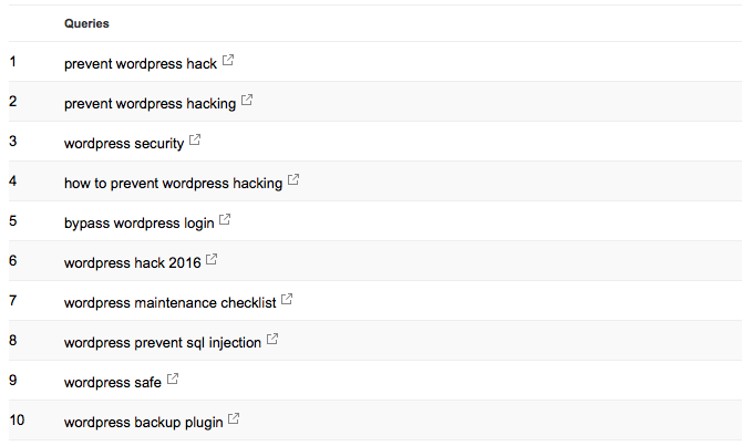 Prevent WordPress hacking search queries