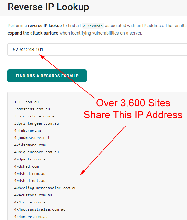Reverse IP lookup showing sites sharing same IP address.