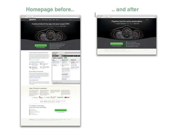 Pipedrive A/B test hompage