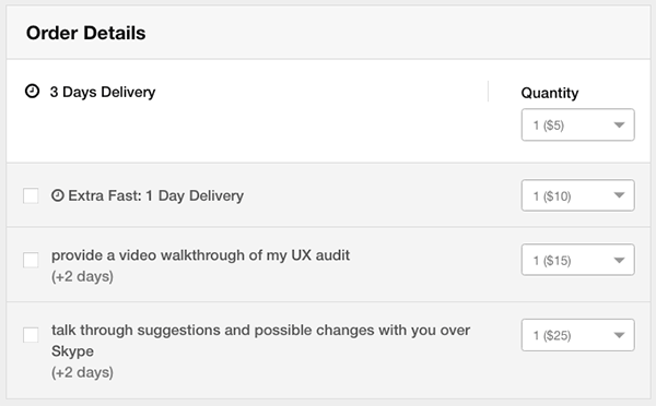Setting up Fiverr gig