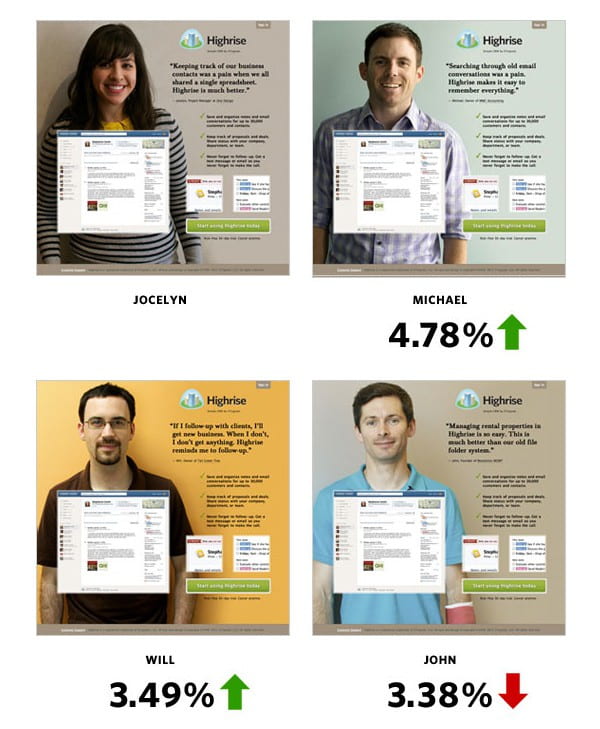 A/B test of images