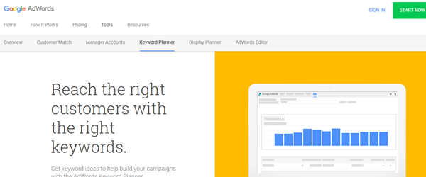 Google Keyword Planner