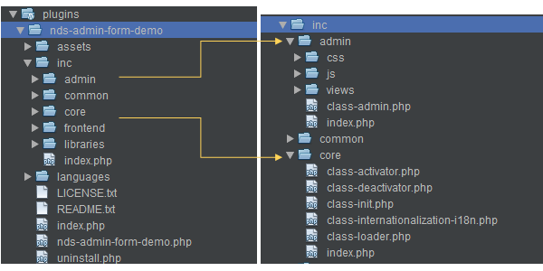 oop-based-plugin structure
