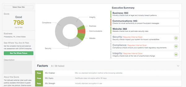 UpGuard image
