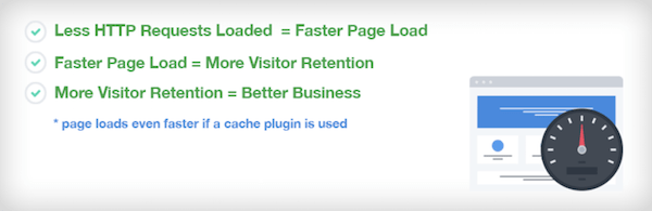 WP Asset Cleanup