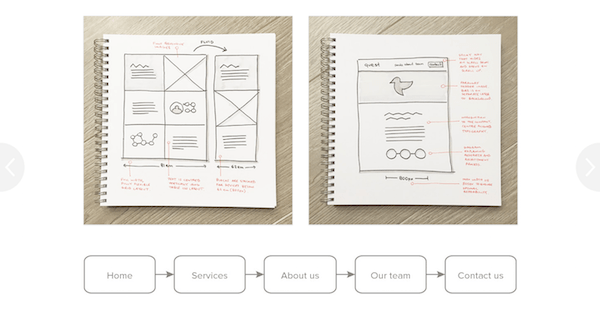 Create a Portfolio - Adham Dannaway