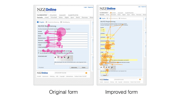Perfect Contact Form - Google Eye Tracking