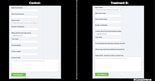 Perfect Contact Form - Unbounce A:B Test 2