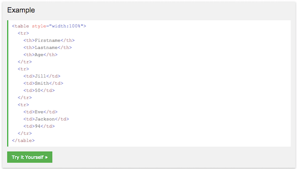 W3 Table Example