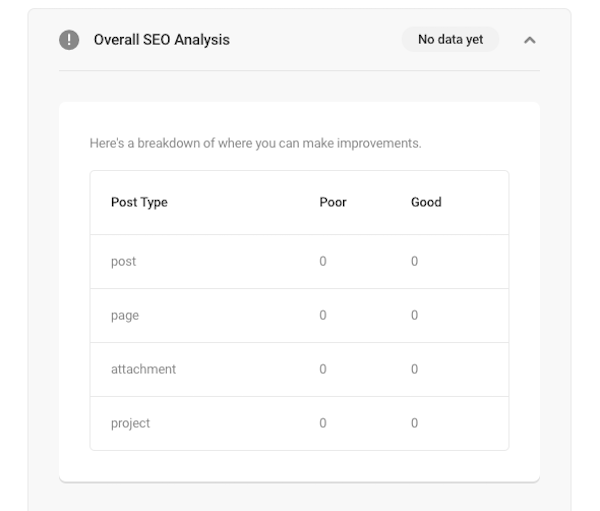 SEO Audit - Overall SEO Analysis