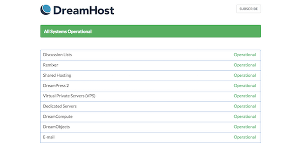 Server issues - System Status