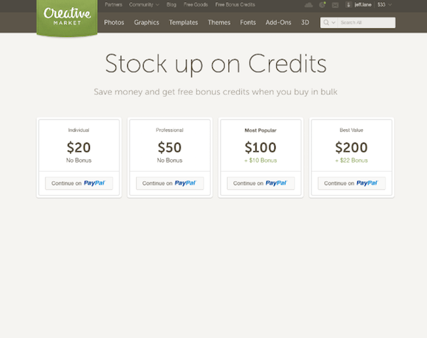 Conversion Rate Optimization - Creative Market Credits Updated