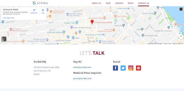 Scribd Map