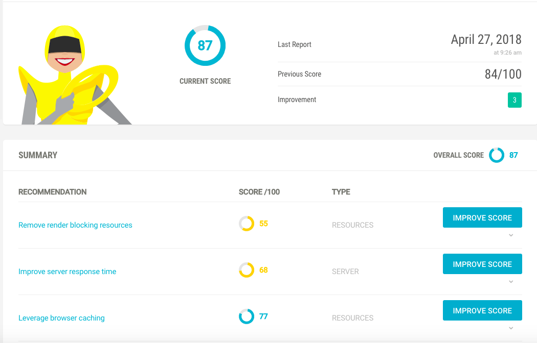 Website speed recommendations
