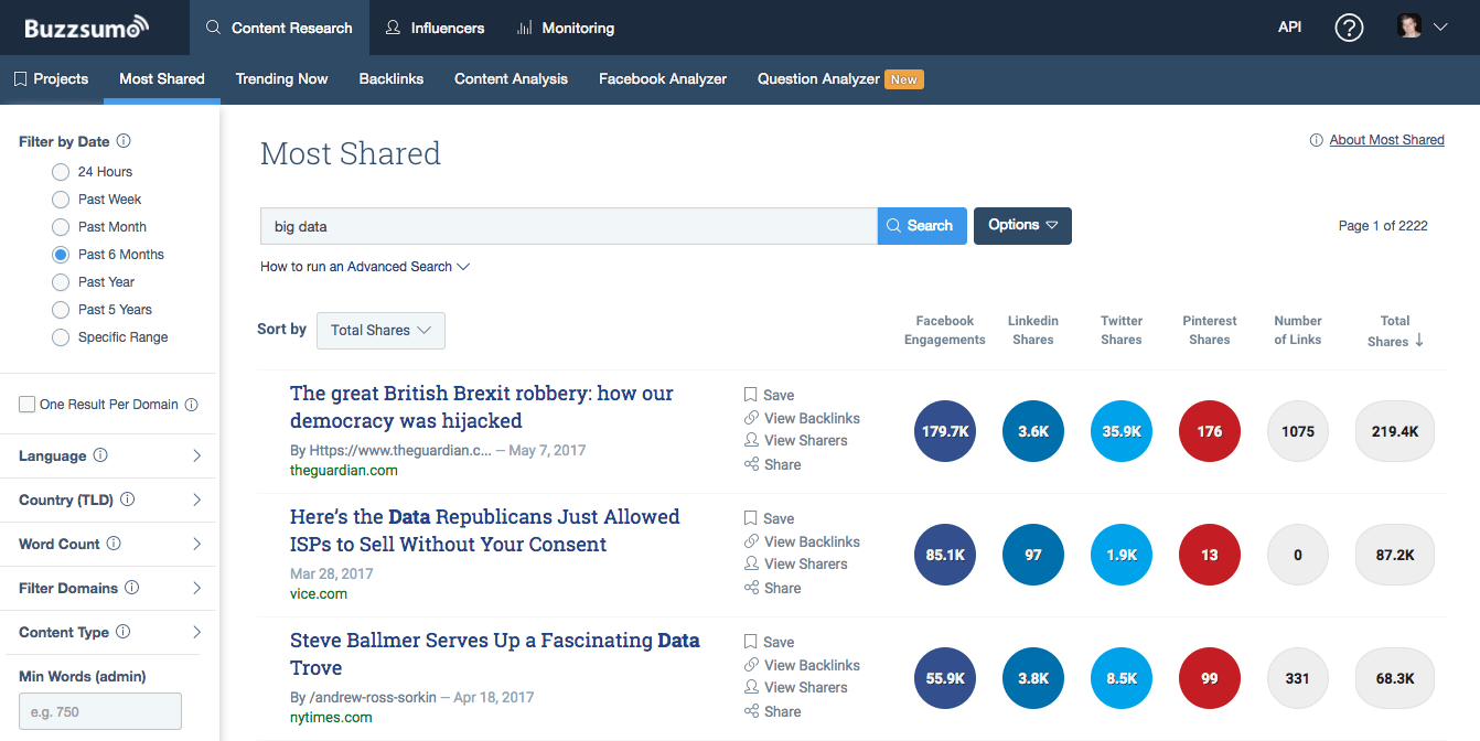 benefits of guest blogging