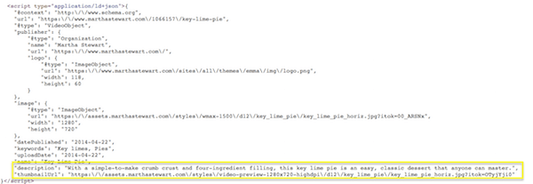 structured data in the code of Martha Stewart's website