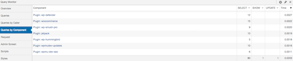 Query Monitor - Queries by Component