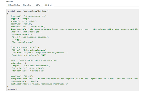 Recipe with full Schema Markup