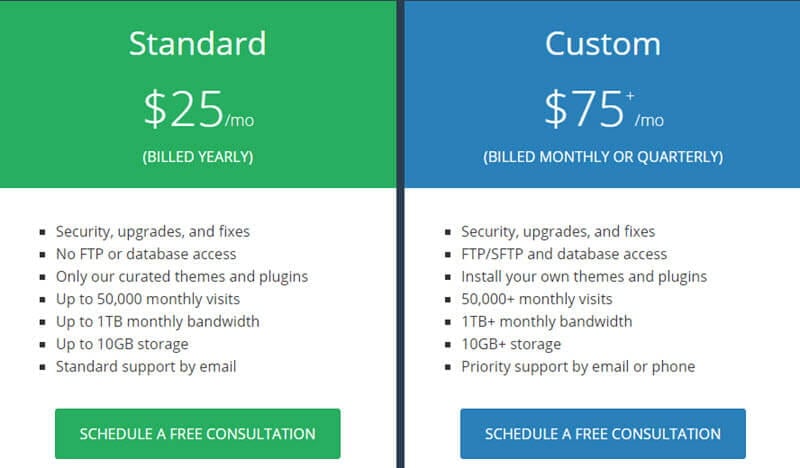 Efficient WP WordPress maintenance packages