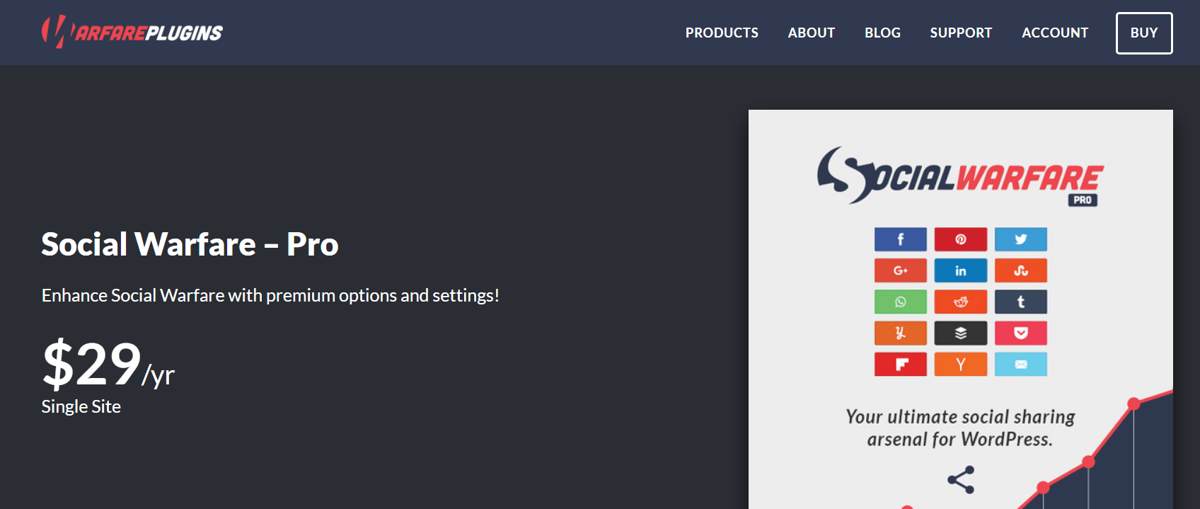 Social Warfare offers social sharing buttons