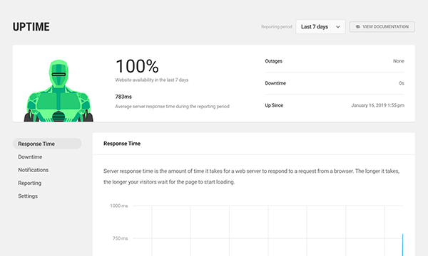 Reports and Notifications in Hummingbird for Uptime
