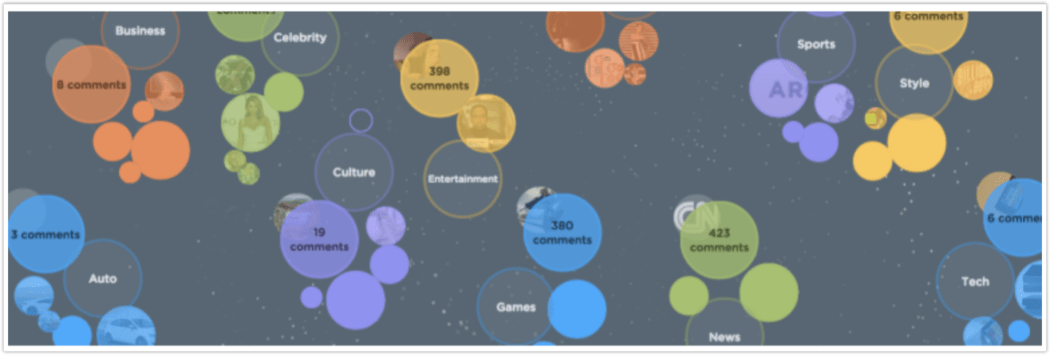 Disqus Conditional Load banner