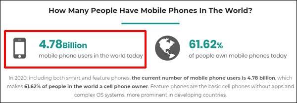 Users Worldwide That Own Mobile Phones