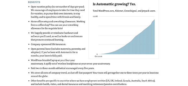 Automattic benefits.