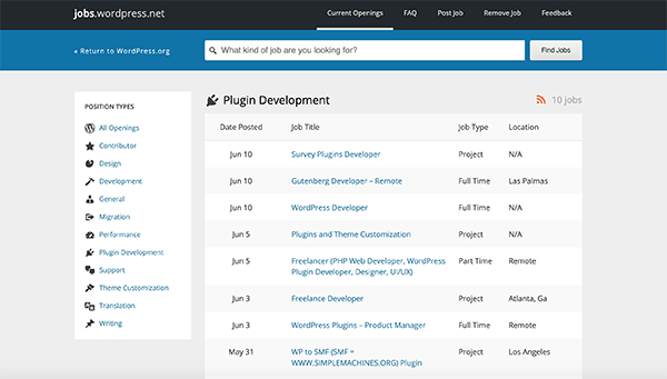 WordPress Jobs image