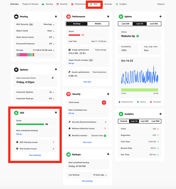 SEO tabs.