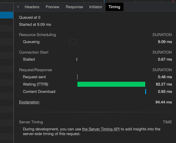A view of the TTFB data for the selected site and the first server request
