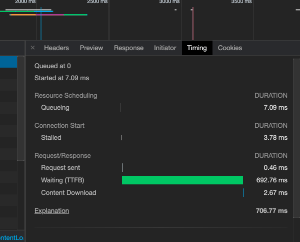 A look at the TTFB test we ran on Google DevTools for the Singapore server