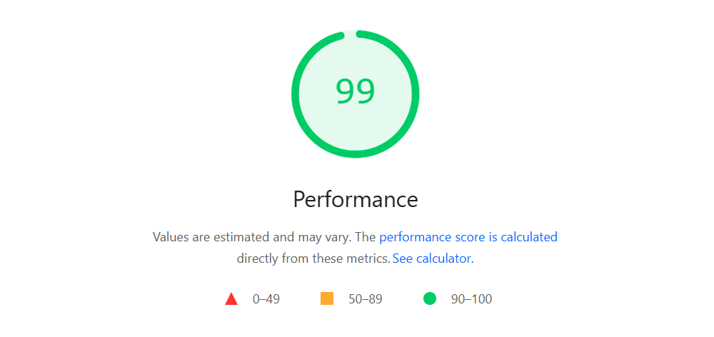 Google pagespeed insights score.