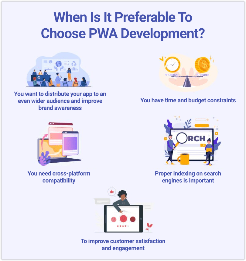 pwa dev preferable