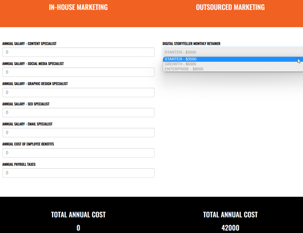 Digital Storyteller - Digital Marketing Calculator