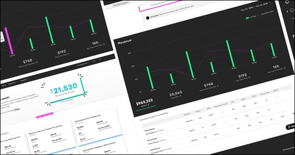 Drip is an eCommerce CRM designed for building relationships with your customers at scale.