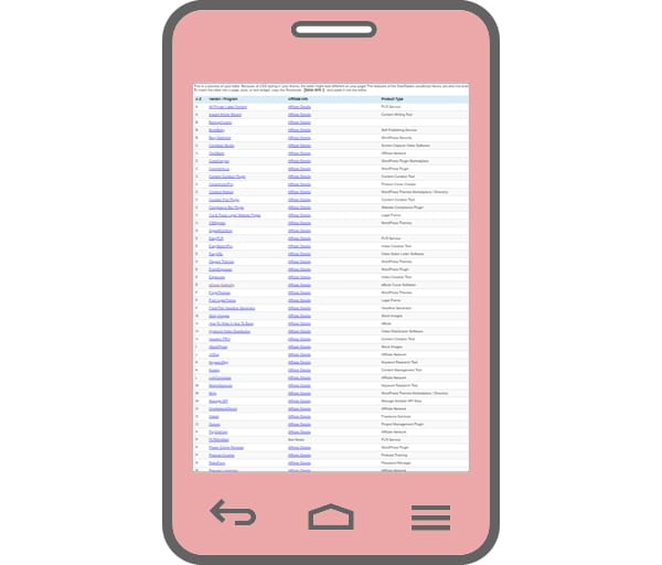 Cellphone with table data