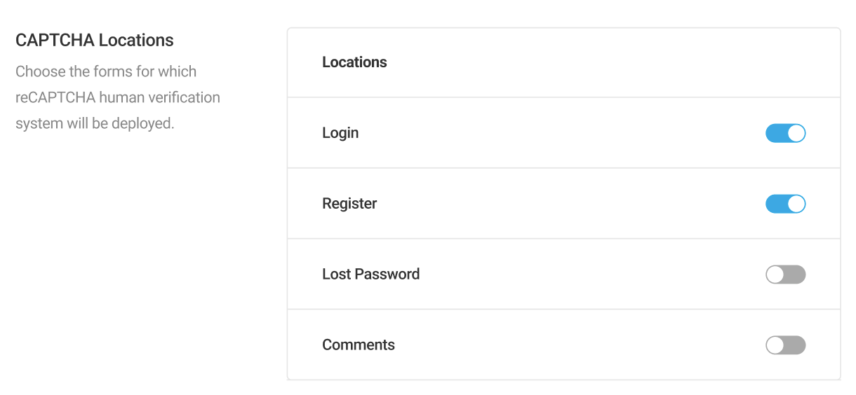 CAPTCHA locations